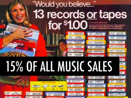 Columbia House Tripwire Offer