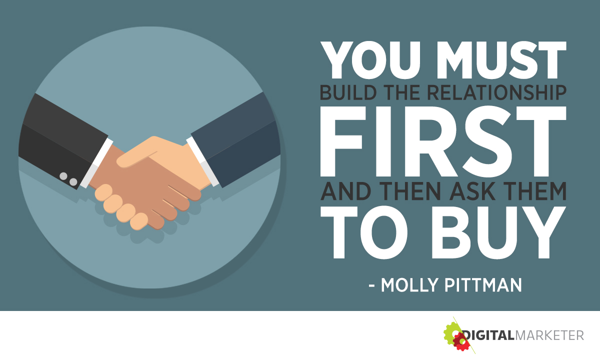 You must build the relationship first and then ask them to buy. ~Molly Pittman