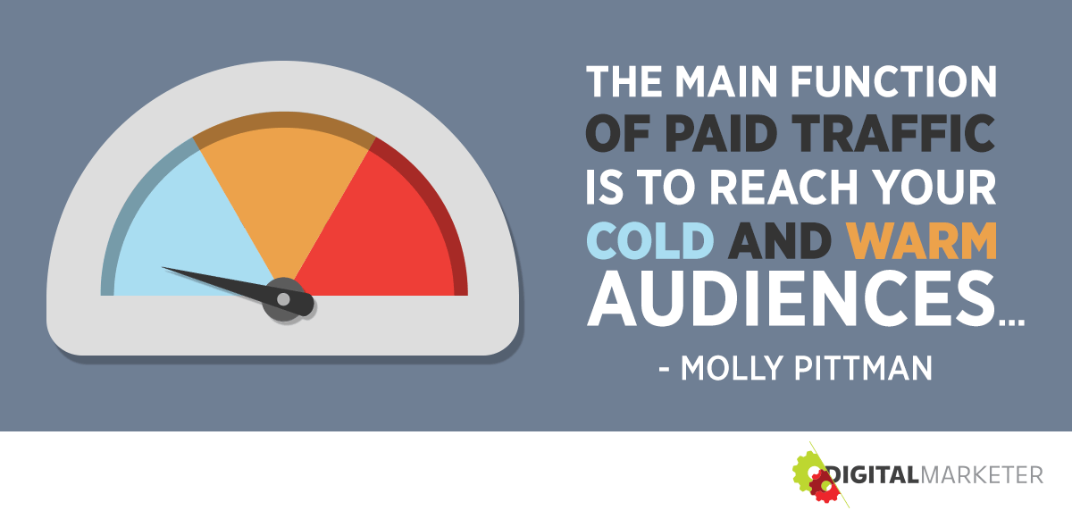 The main function of paid traffic is to reach your cold and warm audiences... Molly Pittman