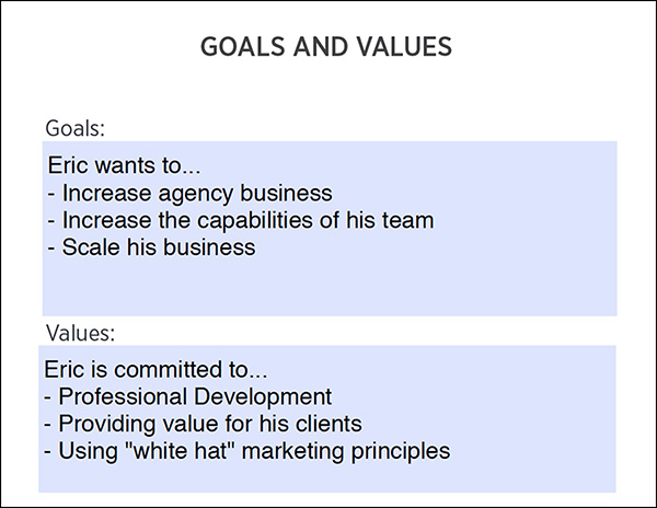 Goals and Values on the Customer Avatar Worksheet