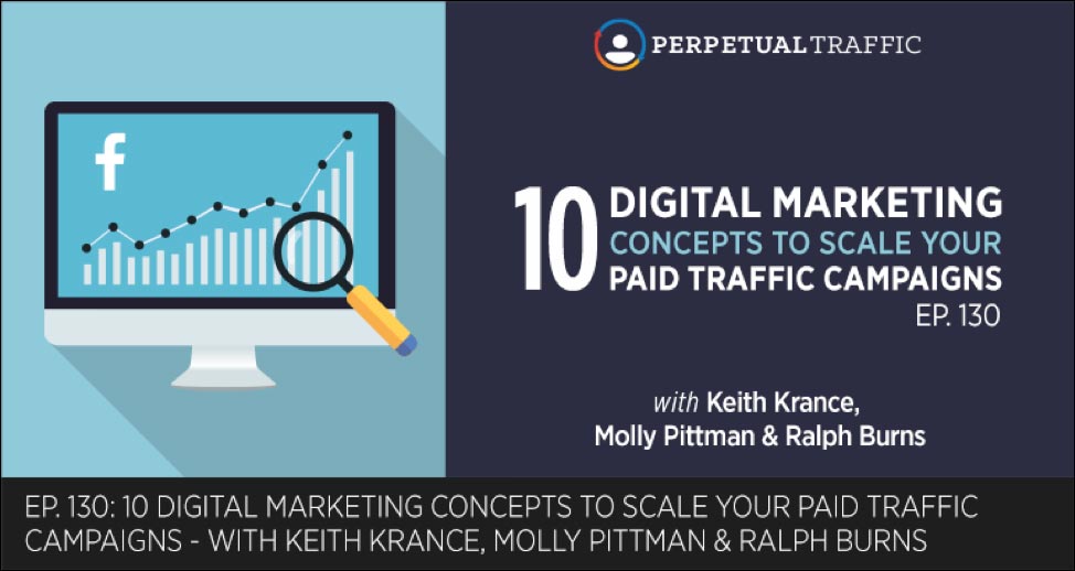 Facebook ad plan from Perpetual Traffic episode 130