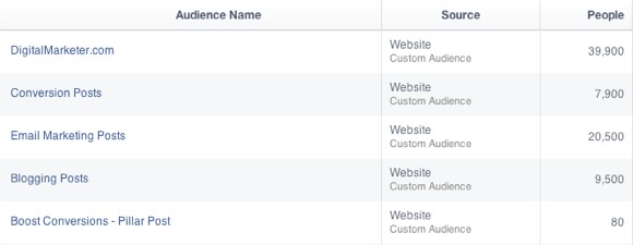 facebook-website-custom-audiences