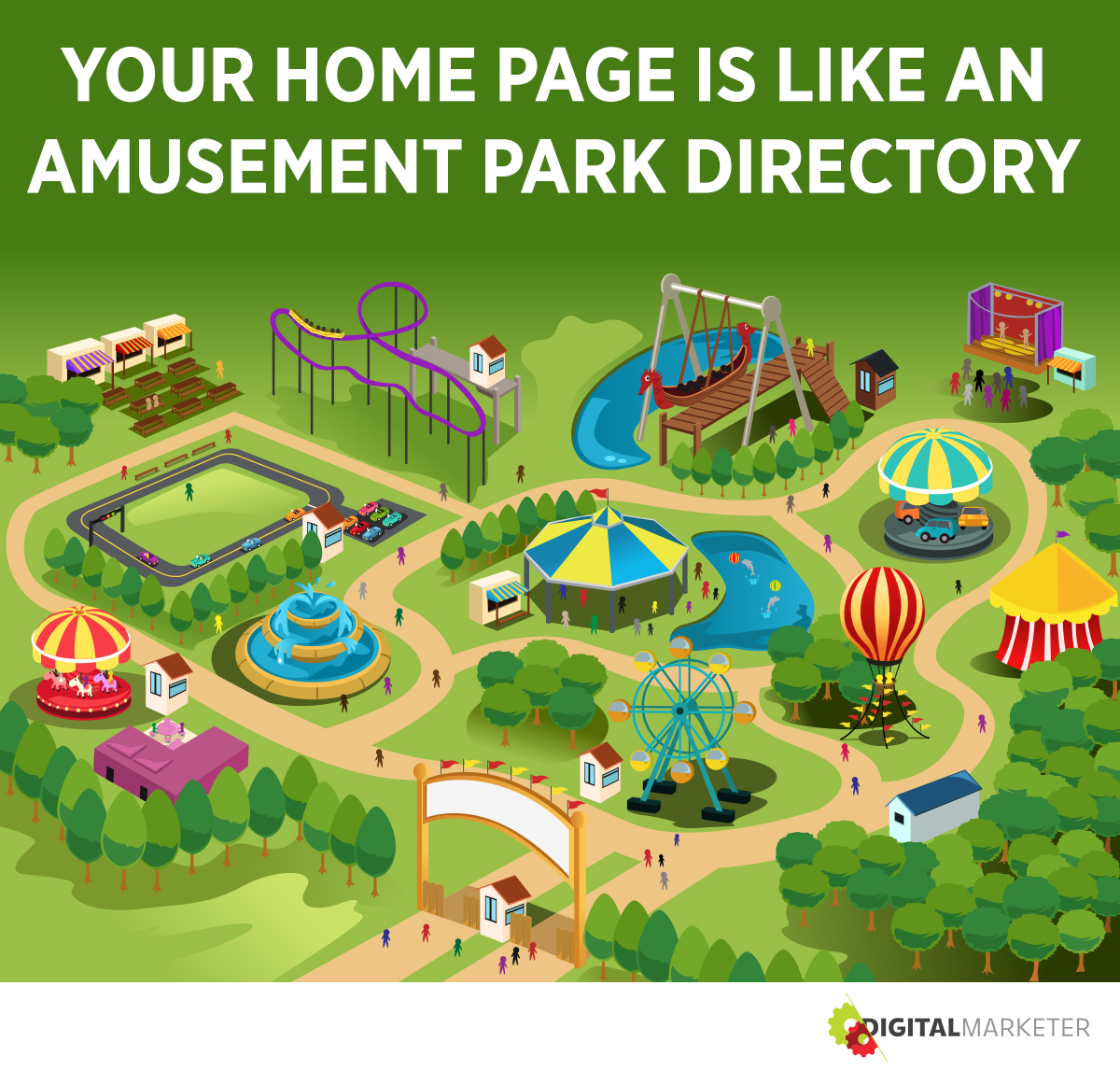 Your homepage is like an amusement park directory