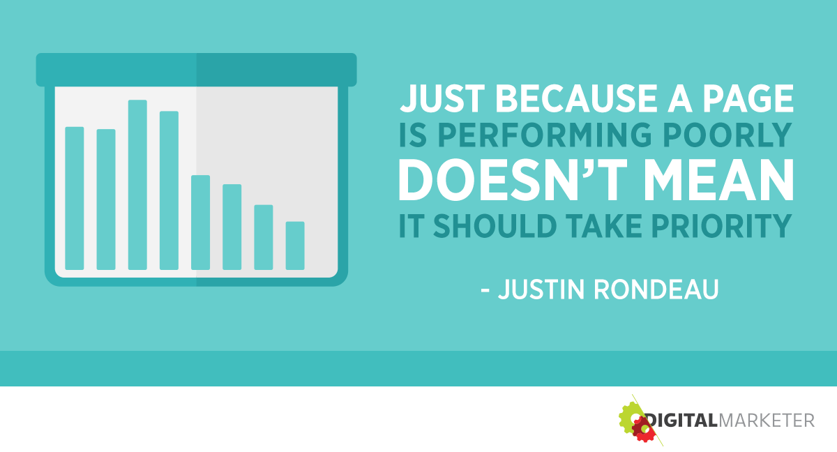 Just because a page is performing poorly doesn't mean it should take priority. ~Justin Rondeau