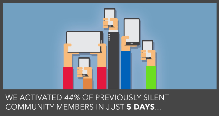 [CASE STUDY] How DigitalMarketer Activated 44% of Previously Silent Community Members in 5 Days
