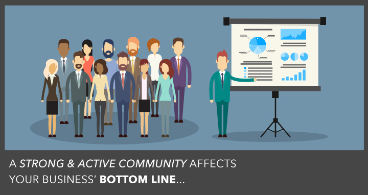 Measure the Growth, Activity, and Experience of Your Community (Correctly) with These 4 Metrics