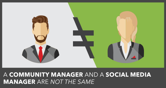 Community Manager vs. Social Media Manager: Which Hire is Right for Your Business?