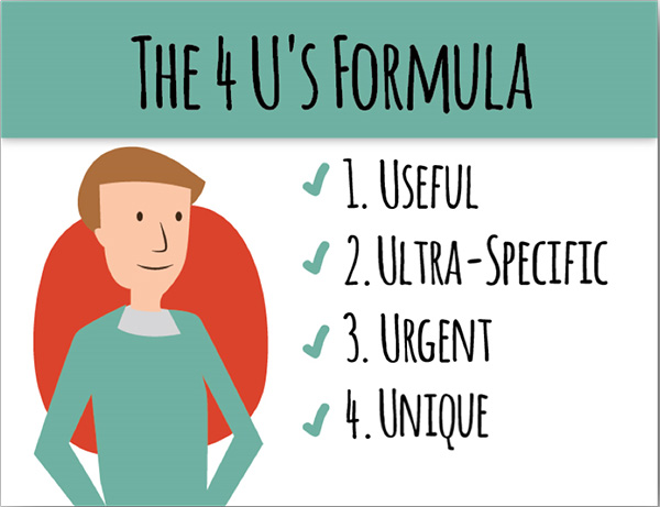 The 4 U's Formula: 1. Useful 2. Ultra-Specific 3. Urgent 4. Unique