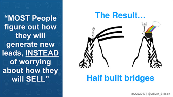 Most people figure out how they will generate new leads instead of worrying about how they will sell. The result? Half built bridges. ~Oliver Billson Content & Commerce 2017 Presentation Slide