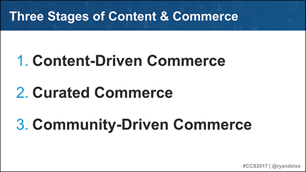 Three stages of content and commerce: 1. Content-Driven Commerce 2. Curated Commerce 3. Community-Driven Commerce