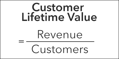 Revenue / Customers = Customer Lifetime Value