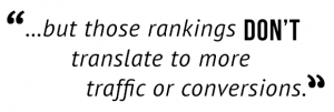 "...but those rankings don't translate to more traffic or conversions."