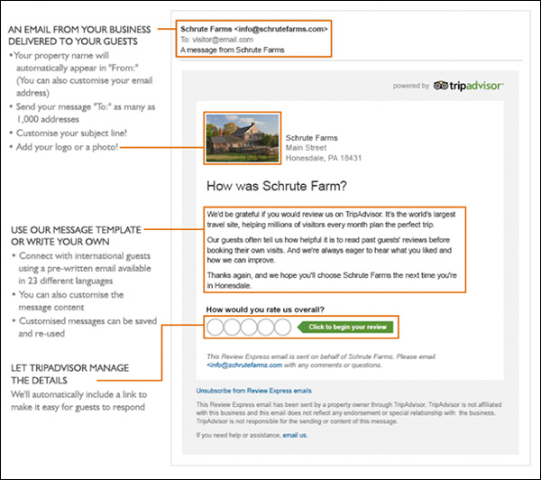 The Review Express tool from TripAdvisor