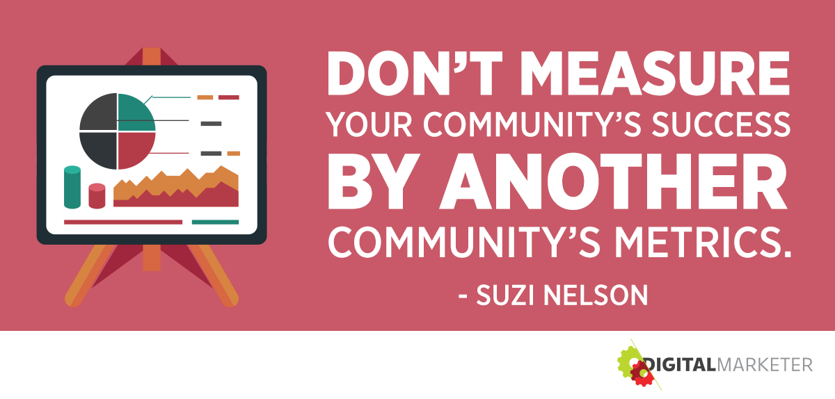 Don't measure your community's success by another community's metrics. ~Suzi Nelson