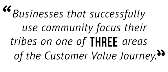 "Businesses that successfully use community focus their tribes on one of three areas of the Customer Value Journey."