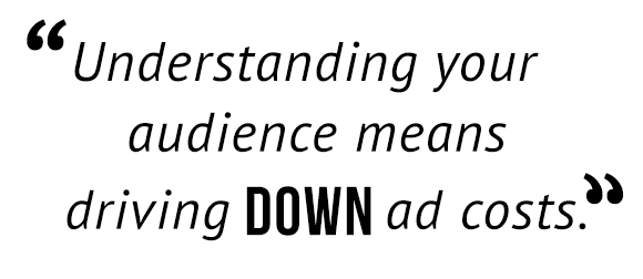 "Understanding your audience means driving down ad costs."