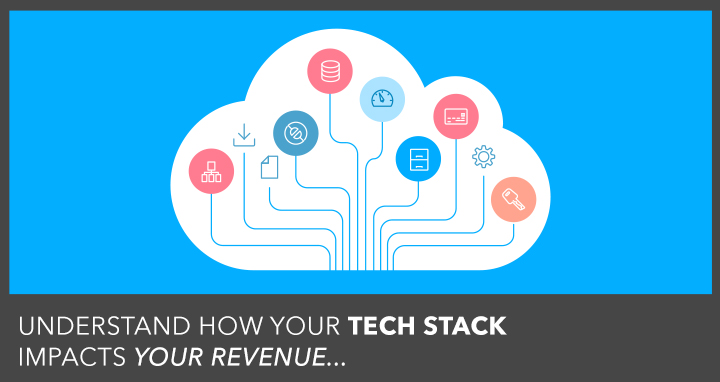 revenue management tech stack maropost