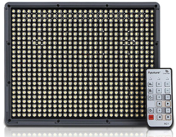 LED lighting panel with high CRI