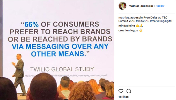 66% of consumers prefer to reach brands or be reached by brands via messaging. Instagram post from Traffic & Conversion Summit 2018 attendee