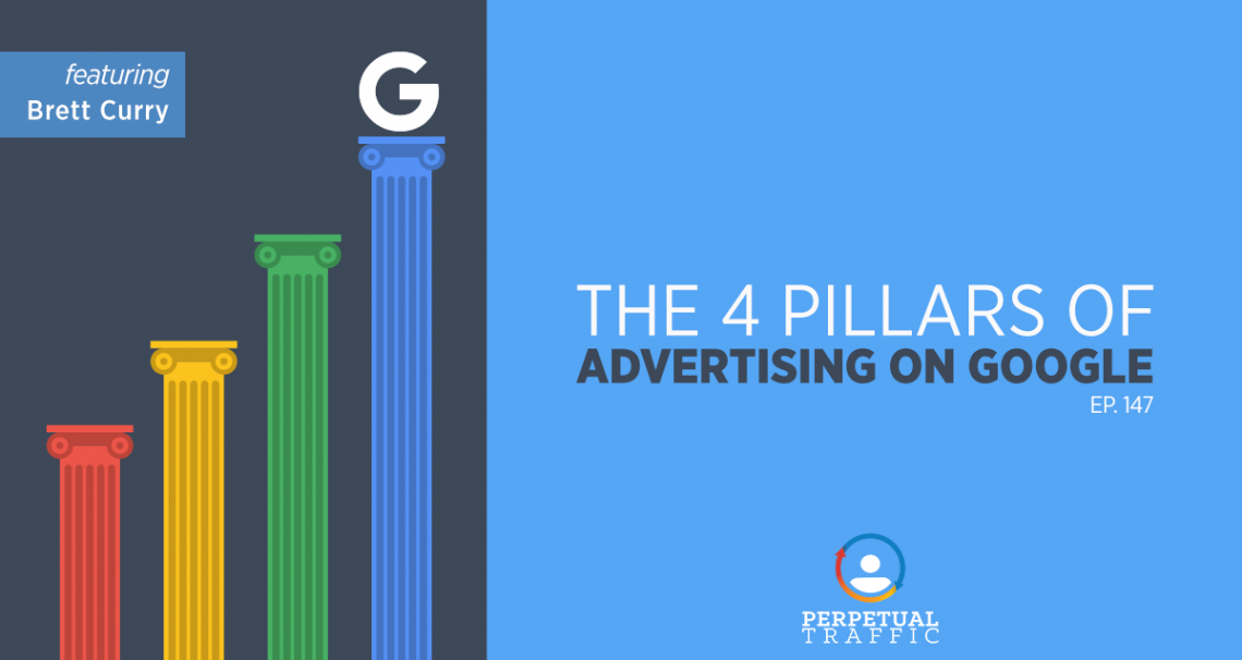leverage Google's advertising platform