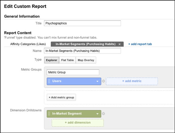 Creating an affinity category report for psychographics
