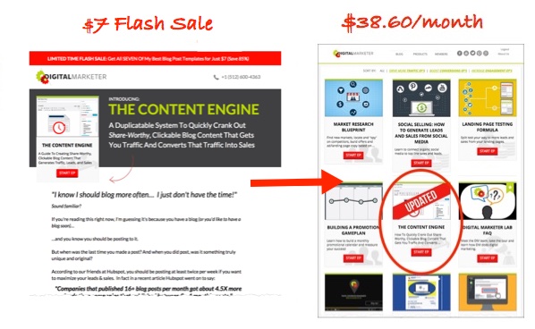 Example Activation Conversion Funnel