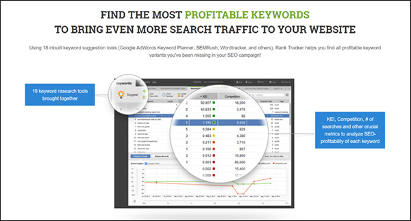 Keyword Research Tool Rank Tracker from SEO PowerSuite