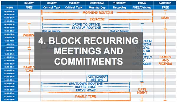 Block recurring meetings and commitments