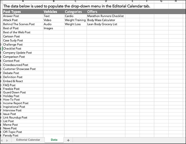 Data tab in Editorial calendar planner
