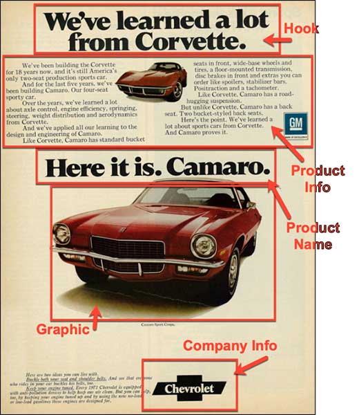 Old chevy ad with consistent marketing elements