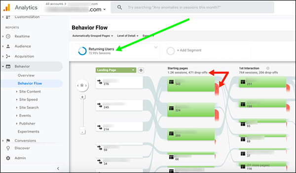 Return user behavior flows report to use for content optimization
