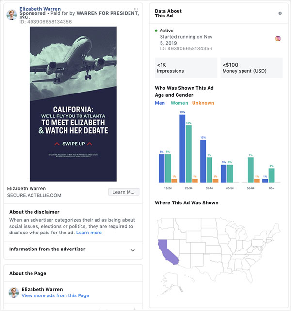 Warren Facebook ad impressions, money spent, and the age, gender, and location of the target audience