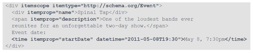 The code added to a web page's HTML that creates the schema